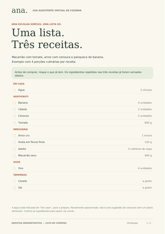 Primeira página da amostra: uma lista de compras consolidada para três receitas